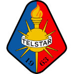  Telstar (Ž)